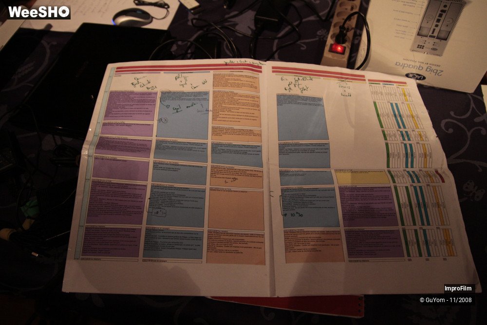 41/47 photos du spectacle Le Plus Beau Jour de ma Vie : Catering